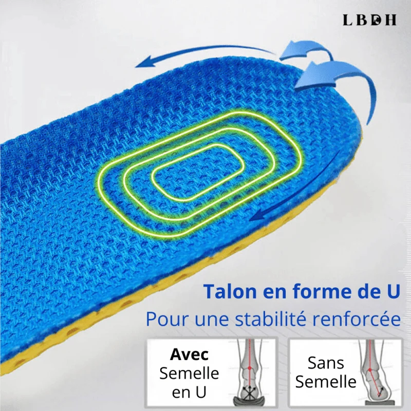 Semelles Anti Transpiration – Image 9